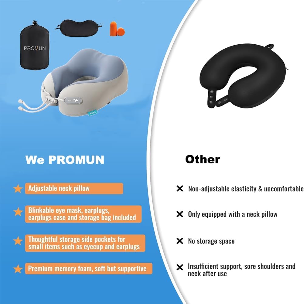 PROMUN Travel Pillow 100% Pure Memory Foam Travel Neck Pillow, Traveling Pillow for Airplane、Car、Home、Office (Grey) - Image 6