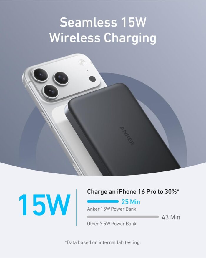 Anker MagGo Power Bank, Ultra-Slim 10,000mAh Magnetic Battery Pack, Qi2 Certified 15W Ultra-Fast MagSafe Compatible Portable Charger, Ergonomic Design, for iPhone 17/16/15/14/13/12 Series Only - Image 3
