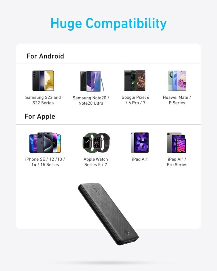 Anker Power Bank(PowerCore 10K),Compact Travel-Ready 10,000mAh Battery Pack with PowerIQ Charging Technology,5V/3A High-Speed Charging for iPhone,iPad,and More (USB-C Input and Output（Black），1pack) - Image 6