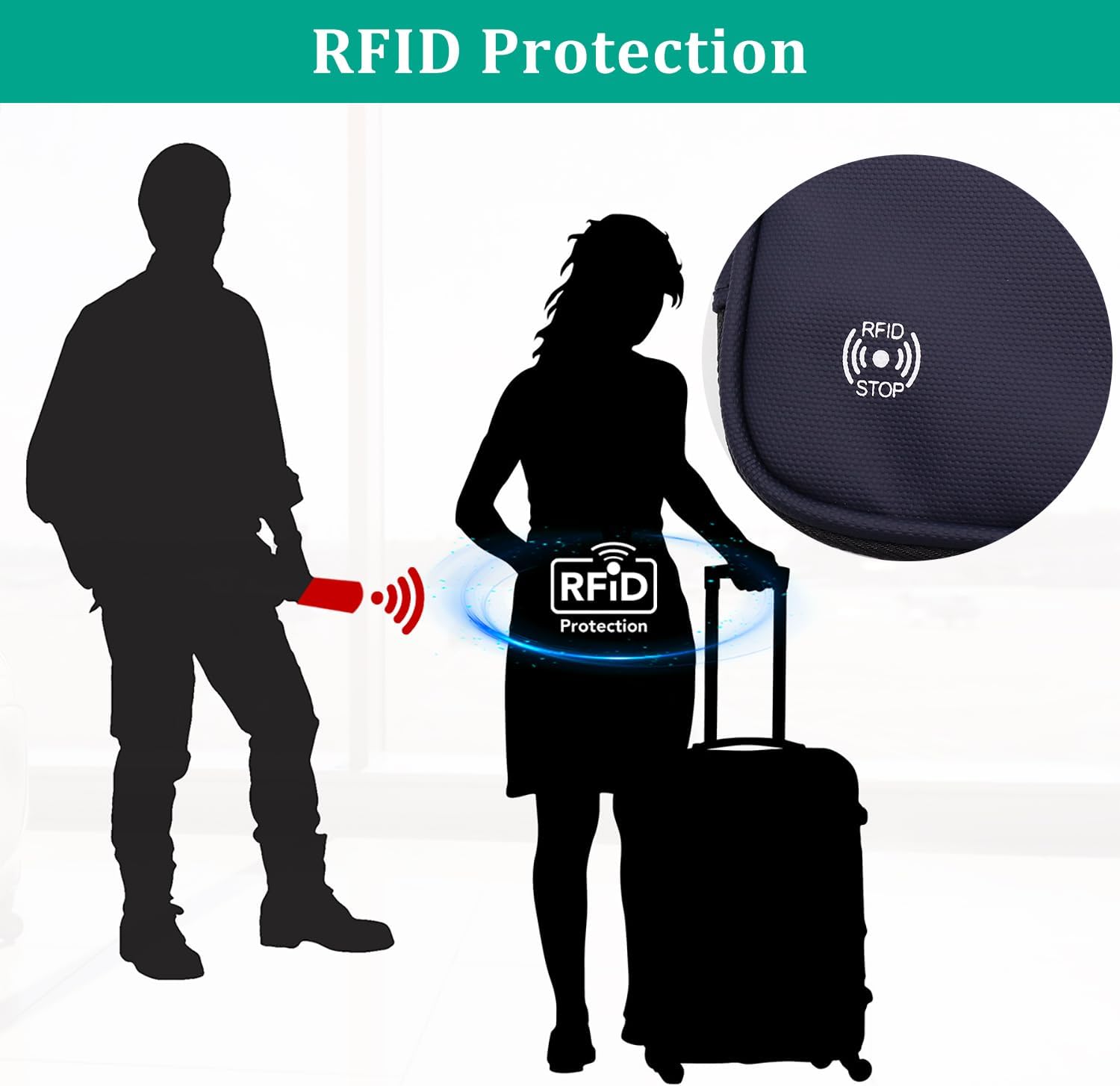 Passport Holder for Travel HADEEONG Blue Passport Travel Organizer Family Travel Document Organizer with RFID Blocking Passport Wallet Pouch for Men Women Airplane Cruise Travel Essentials - Image 3