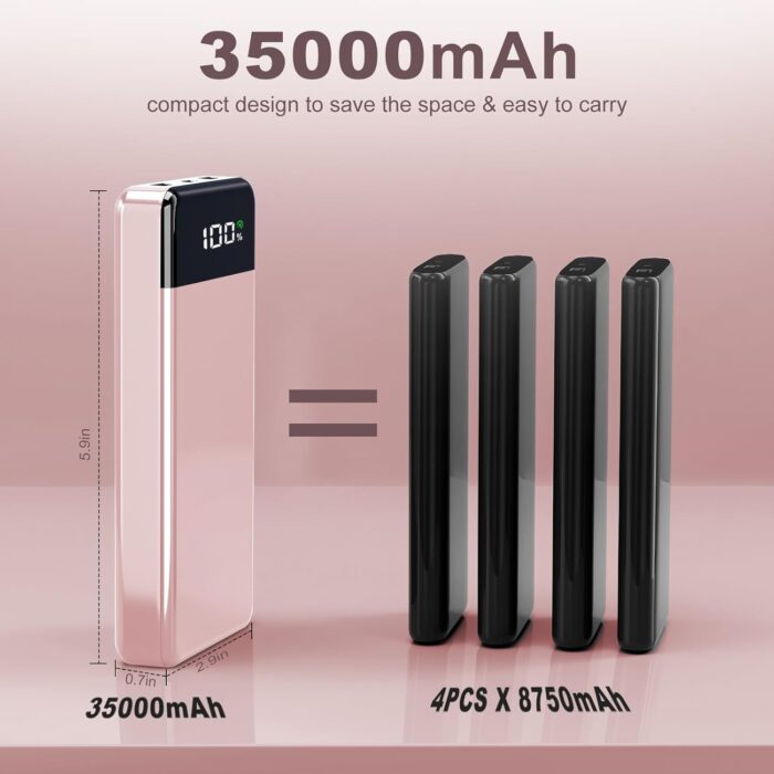 GTOCE Portable Charger,35000mAh Power Bank with 22.5W Fast Charging LED Digital Display Battery Pack with 6 Outputs 2 Inputs, Type C Powerbank Portable Charger for iPhone 15 Samsung AirPods, Pink - Image 6