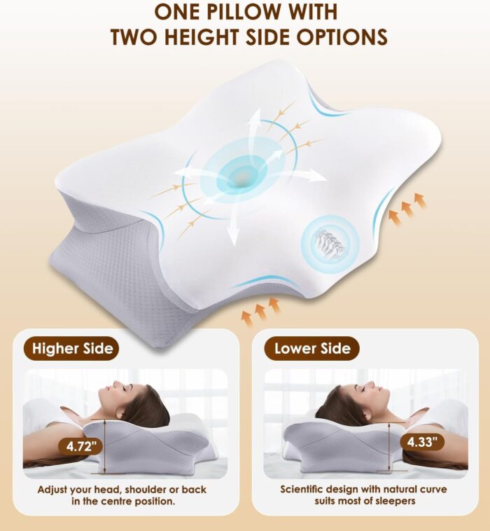 FAIORD Cervical Pillow, Ergonomic Memory Foam Pillow for Sleeping with Washable Pillowcase, Contour Neck Support Pillows for Back Stomach Side Sleeper, 2 Different Heights Cooling Neck Pillow - Image 5