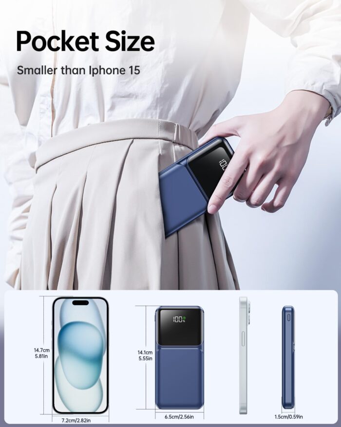 Portable Charger with Built in Cable - 20000mAh Fast Charging Slim 22.5W Power Bank USB C LED Display Battery Pack 5 Outputs & 3 Inputs for Travel Essentials iPhone Samsung Android Phones Tablets etc - Image 6