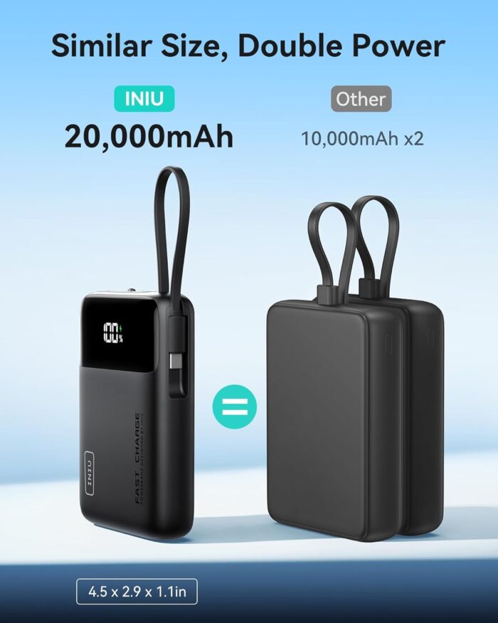 INIU 20000mAh Power Bank, Small Fast Charging 45W Portable Charger, USB C in&out Powerbank with Built in Cable, Travel Battery Pack, Portable Phone Charger for iPhone 17 16 15 Samsung S25 S24 iPad etc - Image 2