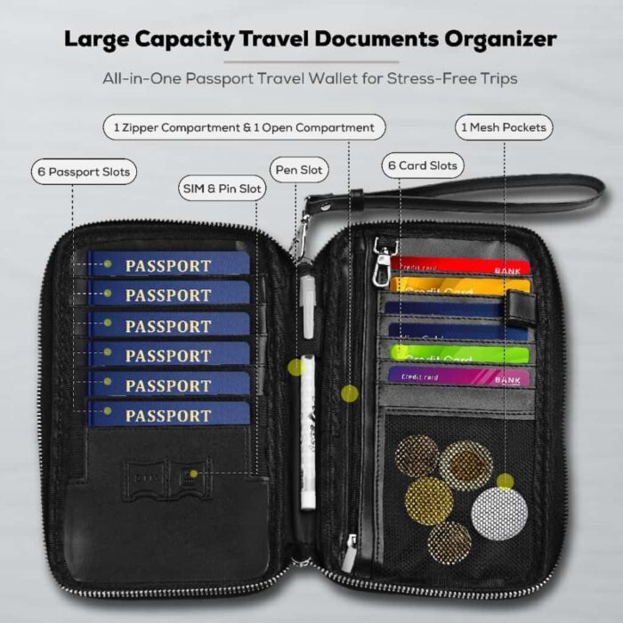 Canada Family Passport Holder Passport Wallet RFID Blocking, Up to 6 Passports, Men & Women, PU Leather Travel Document Organizer, Black - Image 2