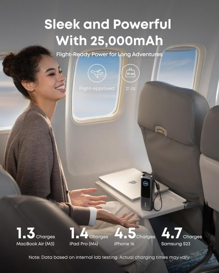 Anker Laptop Power Bank, 25,000mAh Portable Charger with Triple 100W USB-C Ports, Built-in and Retractable Cables, for iPhone 17/16/15 Series, MacBook, Samsung, and More (Flight-Approved) - Image 4