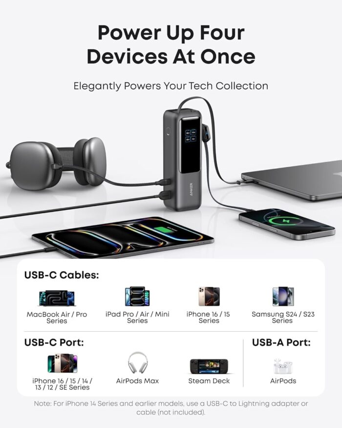 Anker Laptop Power Bank, 25,000mAh Portable Charger with Triple 100W USB-C Ports, Built-in and Retractable Cables, for iPhone 17/16/15 Series, MacBook, Samsung, and More (Flight-Approved) - Image 5