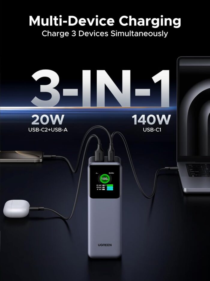 UGREEN Power Bank, 25000mAh 200W, 3-Port Portable Charger, TFT Smart Display, Battery Pack, Compatible with iPhone 16/16 Plus/16 Pro/16 Pro Max, iPhone 15/14/13/12, MacBook, Dell, Galaxy S25 Ultra - Image 6
