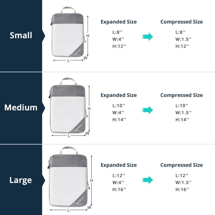 NICOSHOW 6 Set Compression Packing Cubes, Compressible Travel Packing Cubes Travel Essentials, Luggage Organizers for Carry-on Suitcase, Travel Bag Organizer, Grey - Image 4
