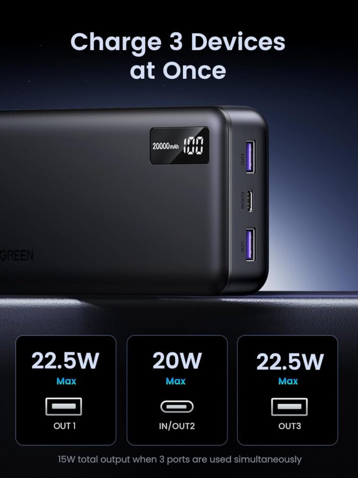 UGREEN 20000mAh Power Bank with 3-port, 0.5M Cable, 22.5W Portable Charger USB Type C Input and Output, PD 3.0 Fast Charging Battery Pack Compatible with iPhone 17/16/15, Galaxy S25/S24, Pixel 8, ipad - Image 3