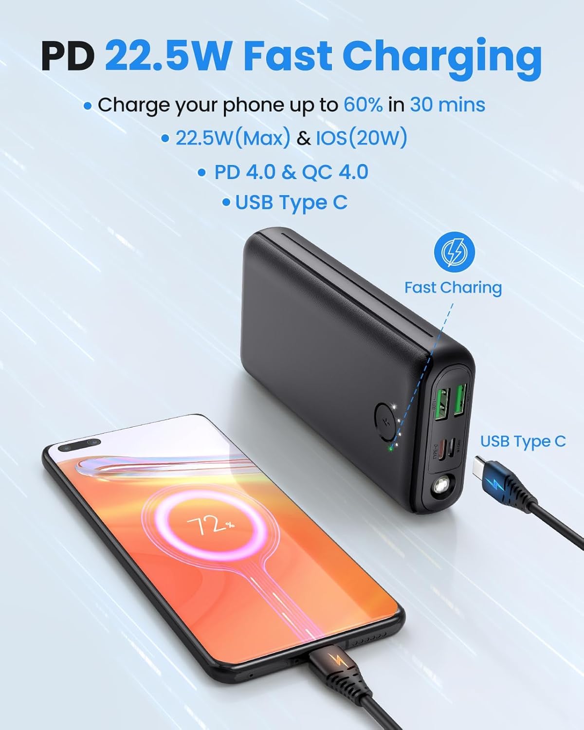 JIGA Portable Charger Power Bank 30000mAh USB C 22.5W Fast Charging External Battery Pack PD QC4.0 with Flashlight 3 Outputs & 2 Inputs Battery Bank for iPhone Samsung Galaxy iPad etc - Image 2