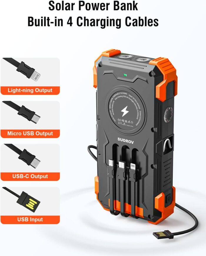Sudrov Solar Charger Power Bank, 42800mAh Portable Charger with USB-C in/Output, QC3.0 Fast Charging 15W 4 Ports Outdoor Battery Pack Built-in Dual Led Flashlights for iPhone Samsung etc - Image 3
