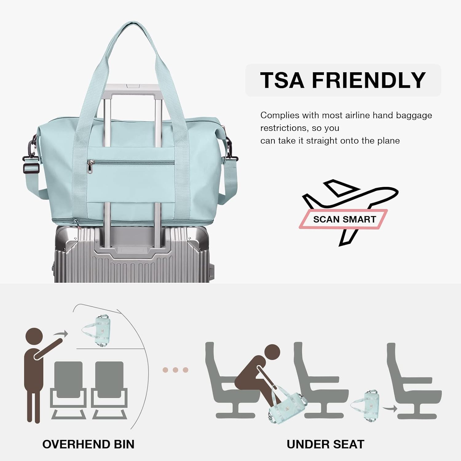 Travel Bag for Women with Wet Pocket,Capacity Expanadle Weekender Overnight Duffel Bag with Trolley Sleeve Gym Tote Bags Waterproof Large - Image 3