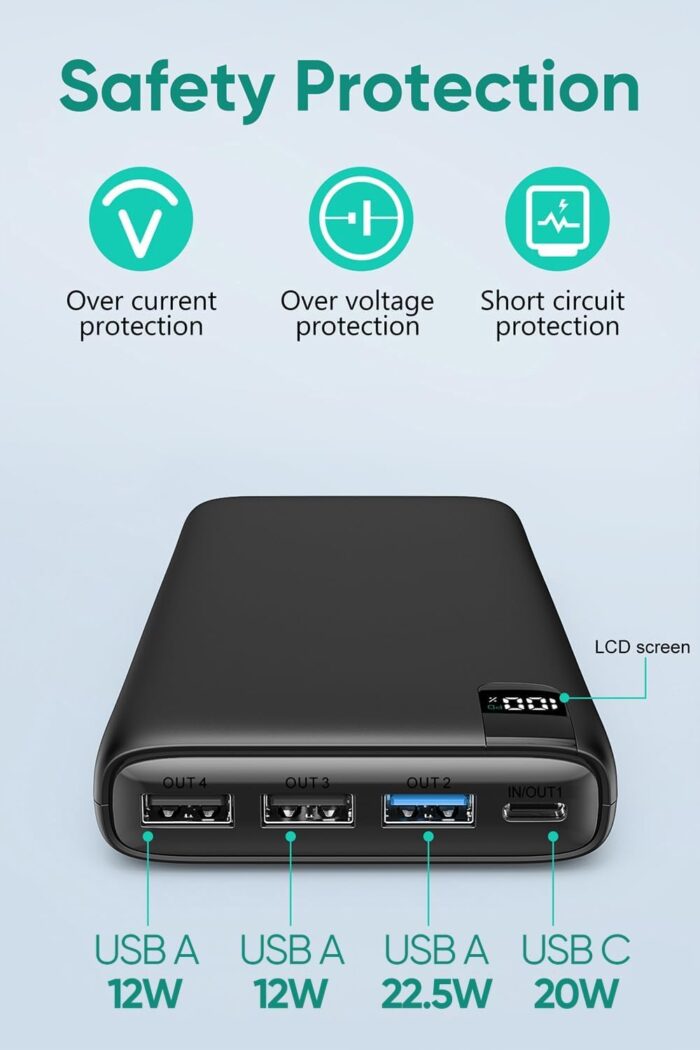 A ADDTOP Power Bank 26800mAh Portable Charger, 22.5W Fast Charging Battery Pack PD 3.0 USB C Input & Output with LED Display 4 Outputs for iPhone, Samsung, Tablet and More - Image 6