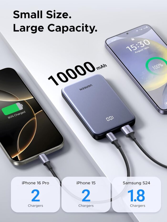 UGREEN Nexode 10000mAh Battery Pack Power Bank, USB-C Portable Charger Compact for iPhone Fast Charging 22.5W, PD3.0 Digital Display Compatible with iPhone 17/16/15/14 Pro Max, Galaxy S25 Ultra - Image 3