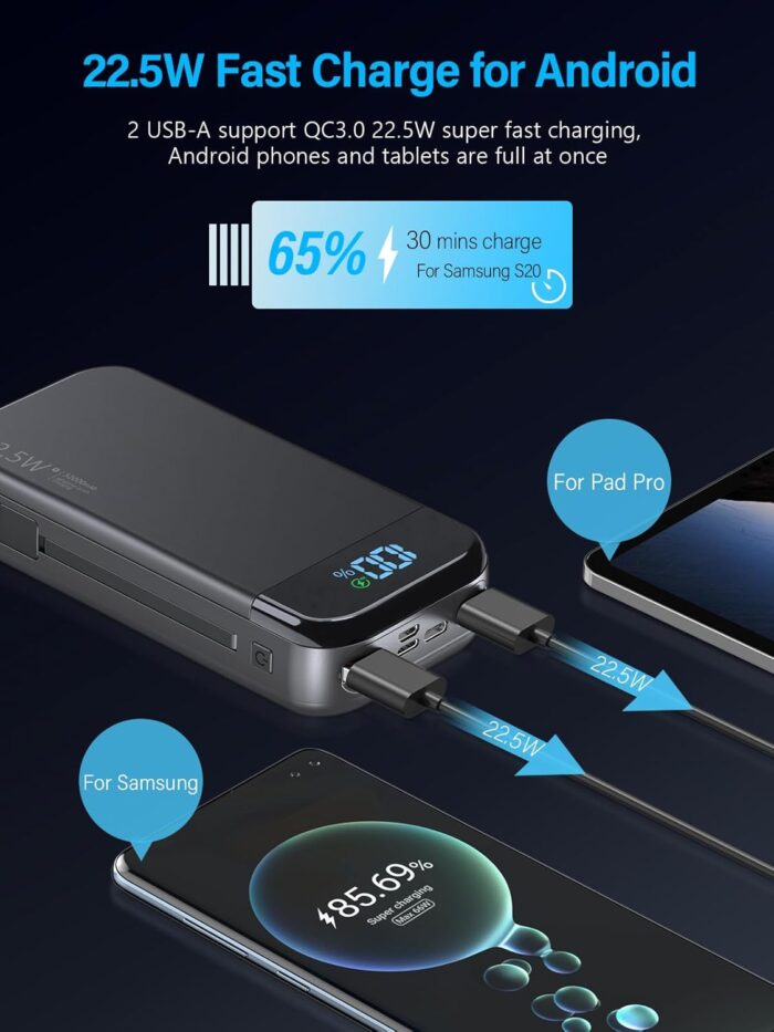 Portable Charger 32000mAh, BLJIB 22.5W QC 3.0 PD 20W Smart LED Display Fast Charging Built in Cables Power Bank, External Battery Pack Charge 5 Devices Compatible with Cellphones (Black) - Image 7
