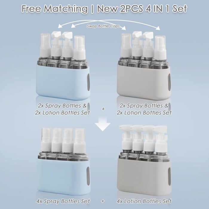 8 Pack Travel Bottles Set for Toiletries, TSA Approved Travel Containers, 50ml/2oz Leak Proof Travel Size Accessories with Label and Storage Box, Perfect for Business or Personal Travel Use - Image 2