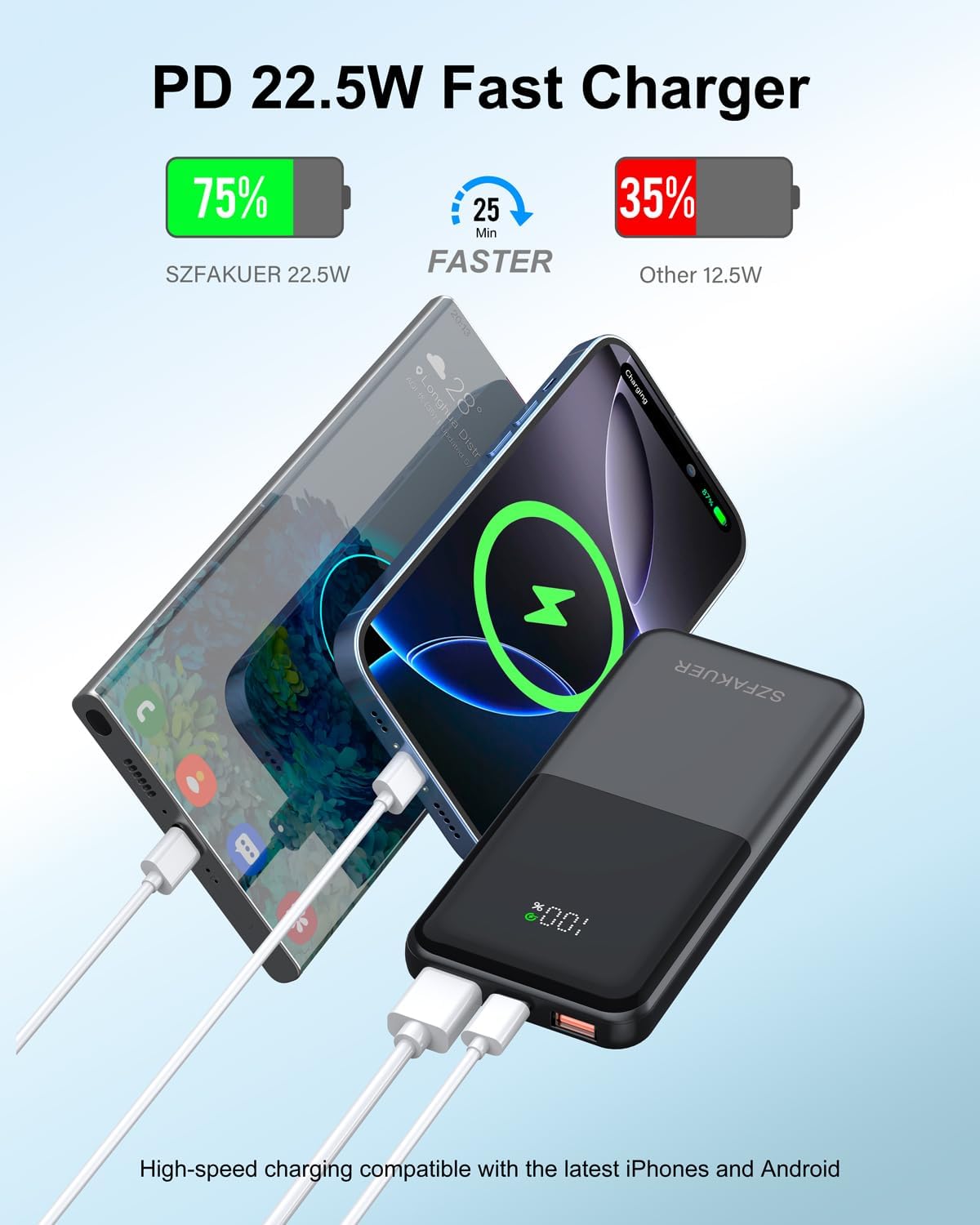 Szfakuer Portable Charger,Slim 10000mAh Power Bank,22.5W USB-C Fast Charging Battery Pack Compatible with iPhone 16/15/14/13/12 Pro Samsung Galaxy, iPad, AirPods, Android Tablets - Image 2