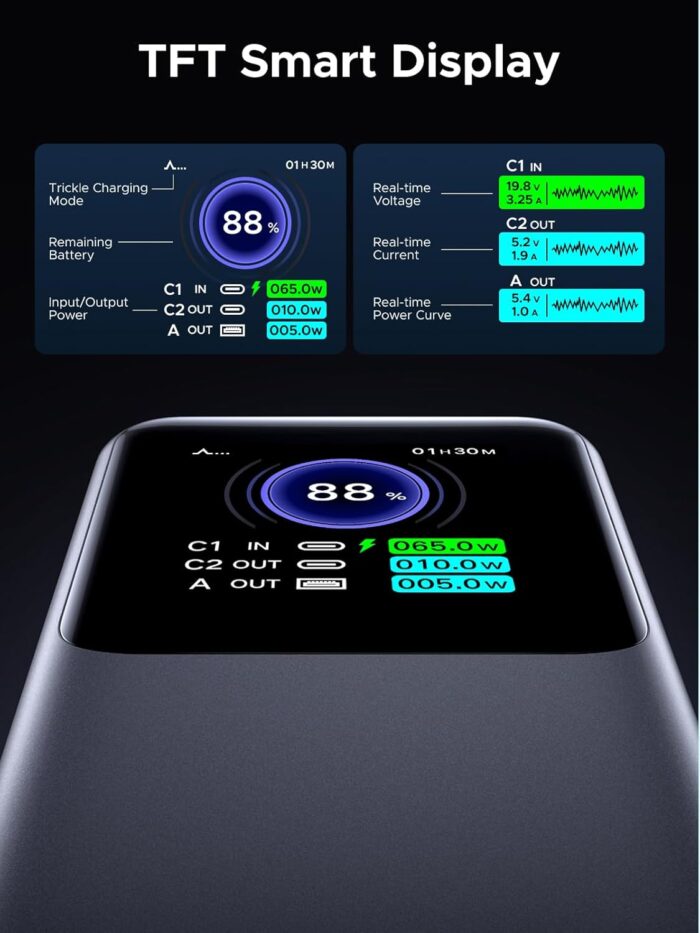 UGREEN 20000mAh Power Bank 130W 3-Port Fast Charger Portable with TFT Smart Display, Compatible with iPhone 16 Series, Galaxy S25 Ultra, MacBook, Dell Laptops, AirPods, iPhone 15-12 & More - Image 4