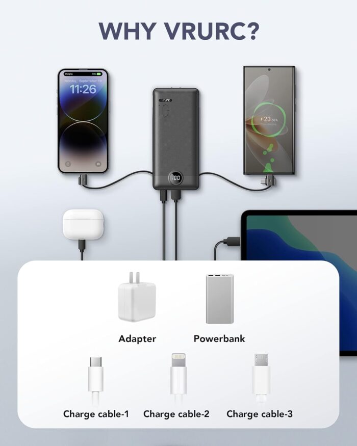 VRURC Portable Charger with Built-in Cables and AC Wall Plug, 10000mAh Power Bank USB C Phone Charger 5 Output 2 Input LED Display Ultra Slim External Battery Pack Compatible with Smart Devices-Black - Image 3