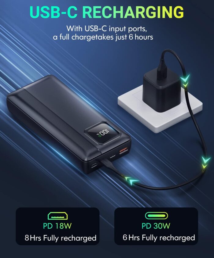 Power-Bank-Portable-Charger - 40000mAh Power Bank Support PD 30W and QC4.0 Fast Charging wiht Built-in 2 Output Cable and LED Display for iPhone and Android Phones and Most Electronic Devices - Image 8