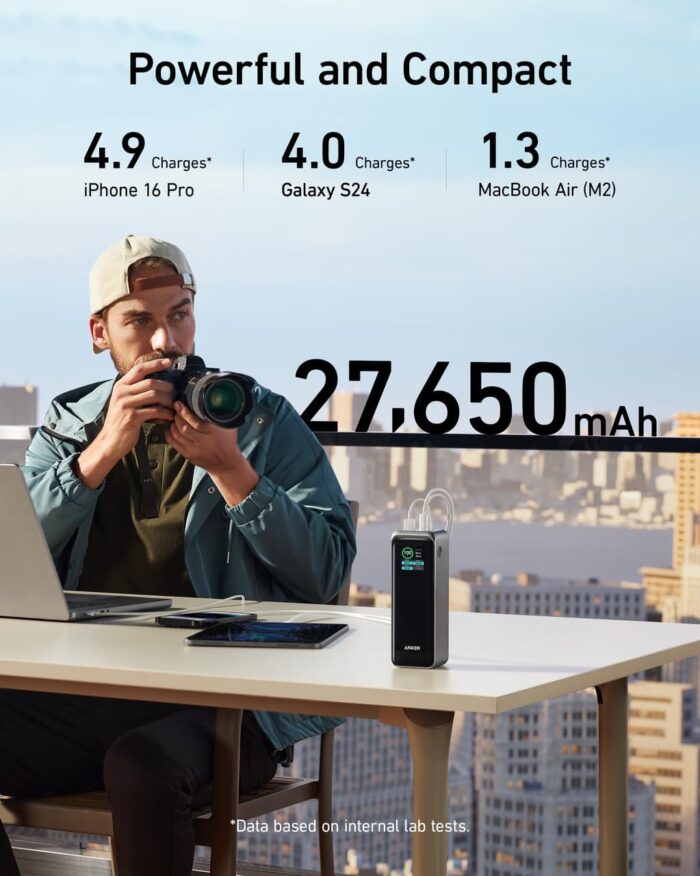 Anker Prime Power Bank, 27,650mAh 3-Port 250W Portable Charger for Travel, TSA-Approved, Smart App, for MacBook Pro/Air, iPhone 17/16/15/14 Series, Laptops and More (Charging Base Not Included) - Image 4