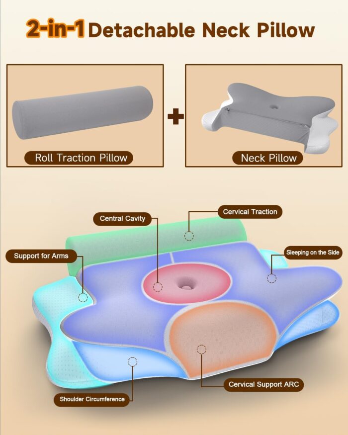 Cervical Pillow and Roll Neck Pillow 2 in 1 Detachable - Memory Foam Pillow, Ergonomic Pillow, Cervical Pillows for Sleeping, Side Sleeper Pillow for Neck Pain Relief (Gray & White) - Image 2