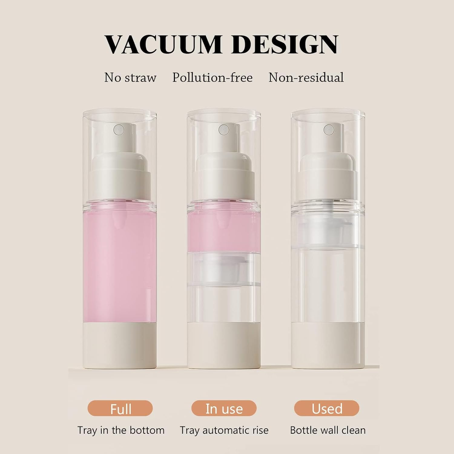 MHWL 5 Pcs TSA-Approved Travel Bottles Set - Airless Pump and Spray Bottles for Toiletries - 15/30/50ml Refillable Containers (Nordic color scheme) - Image 5