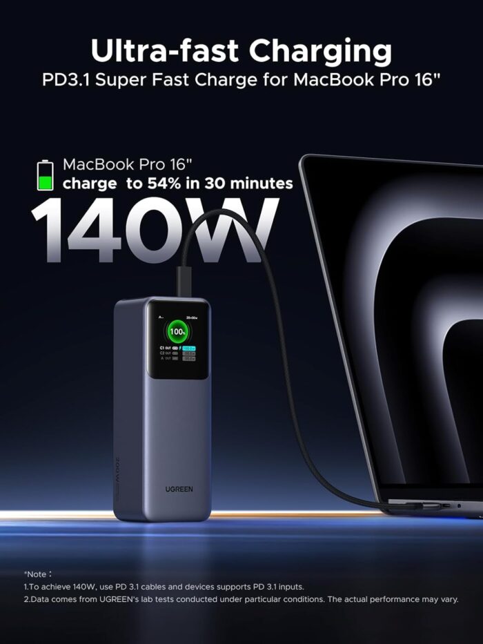UGREEN Power Bank, 25000mAh 200W, 3-Port Portable Charger, TFT Smart Display, Battery Pack, Compatible with iPhone 16/16 Plus/16 Pro/16 Pro Max, iPhone 15/14/13/12, MacBook, Dell, Galaxy S25 Ultra - Image 2