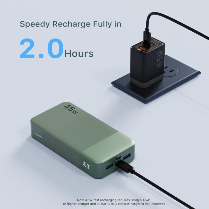Nobis Power Bank, 20000mAh Portable Charger, 45W USB C in & Out Fast Charging, 4 Ports External Battery Pack with LED Digital Display, Compatible with MacBook, Phone 15 14 13 Pro S23 (Green) - Image 5