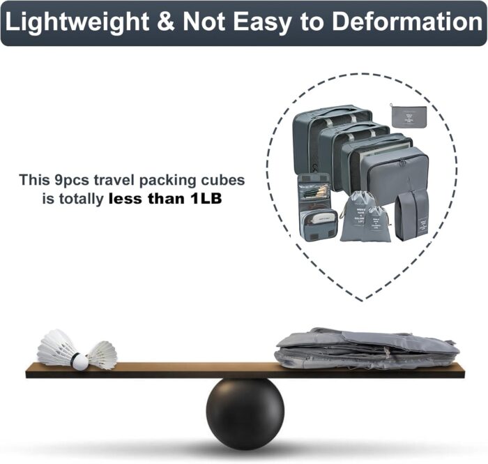 Lostrain Packing Cubes, 9 Set Travel Organizer for Carry on Suitcases Luggage Clothes Large Storage Waterproof with Toiletry Bag, Shoes Bag, Underwear Bag - Image 6