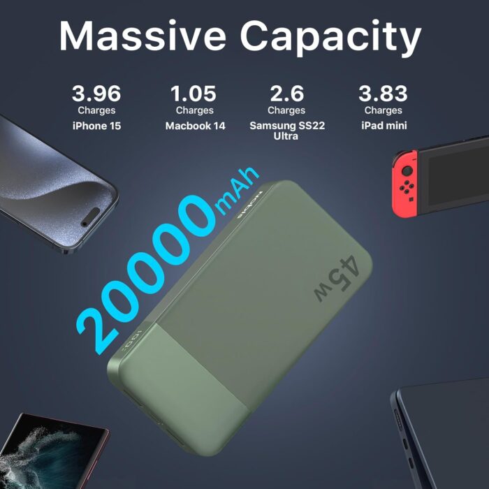Nobis Power Bank, 20000mAh Portable Charger, 45W USB C in & Out Fast Charging, 4 Ports External Battery Pack with LED Digital Display, Compatible with MacBook, Phone 15 14 13 Pro S23 (Green) - Image 3