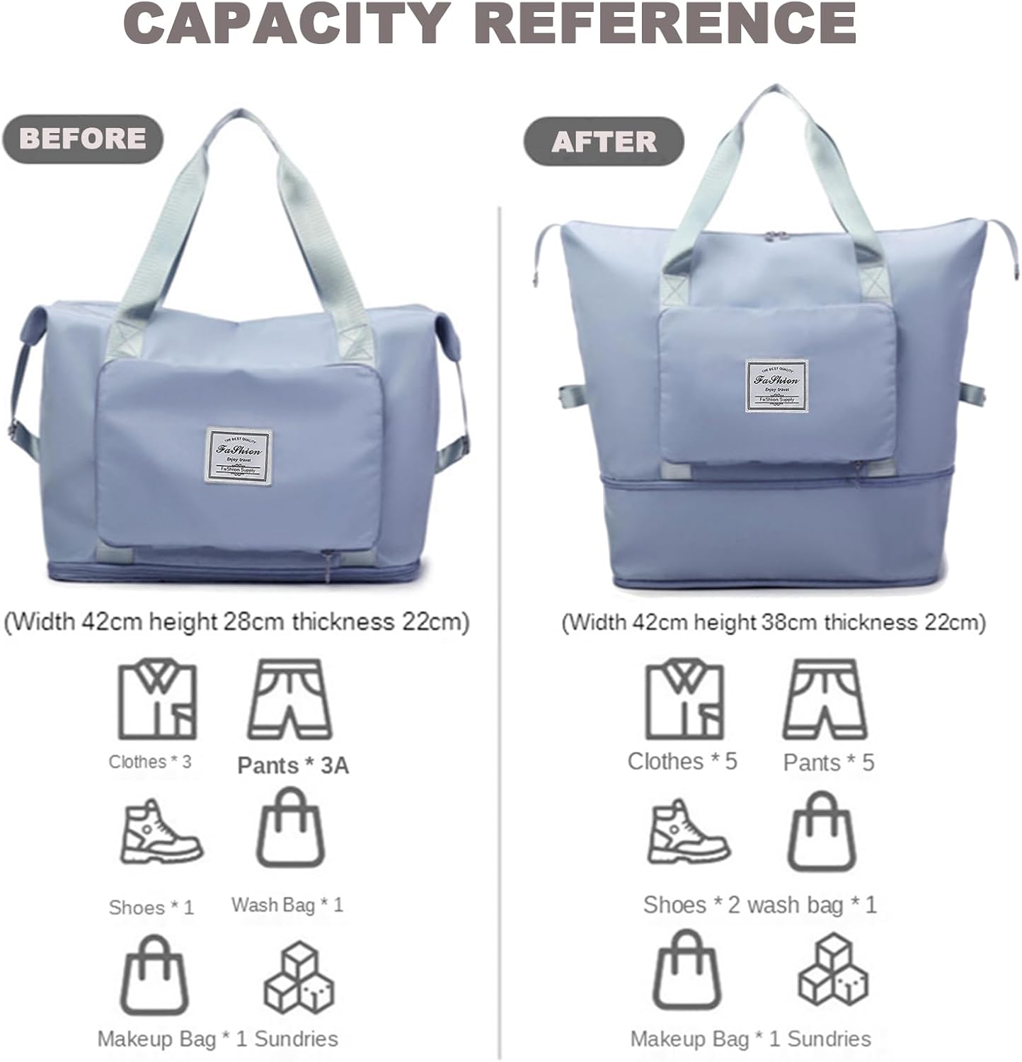 Large Capacity Travel Bag, Foldable Travel Bag, Expandable Travel Duffel Bag, Collapsible Waterproof Large Capacity Travel Handbag, Overnight Bag for Women and Man (Blue) - Image 6