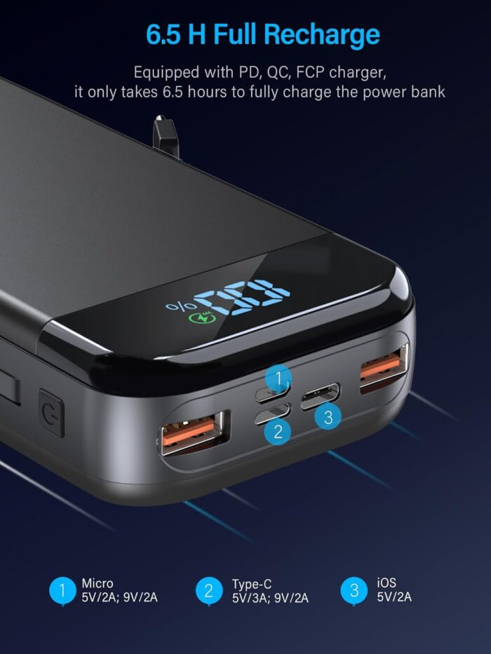 Portable Charger 32000mAh, BLJIB 22.5W QC 3.0 PD 20W Smart LED Display Fast Charging Built in Cables Power Bank, External Battery Pack Charge 5 Devices Compatible with Cellphones (Black) - Image 4