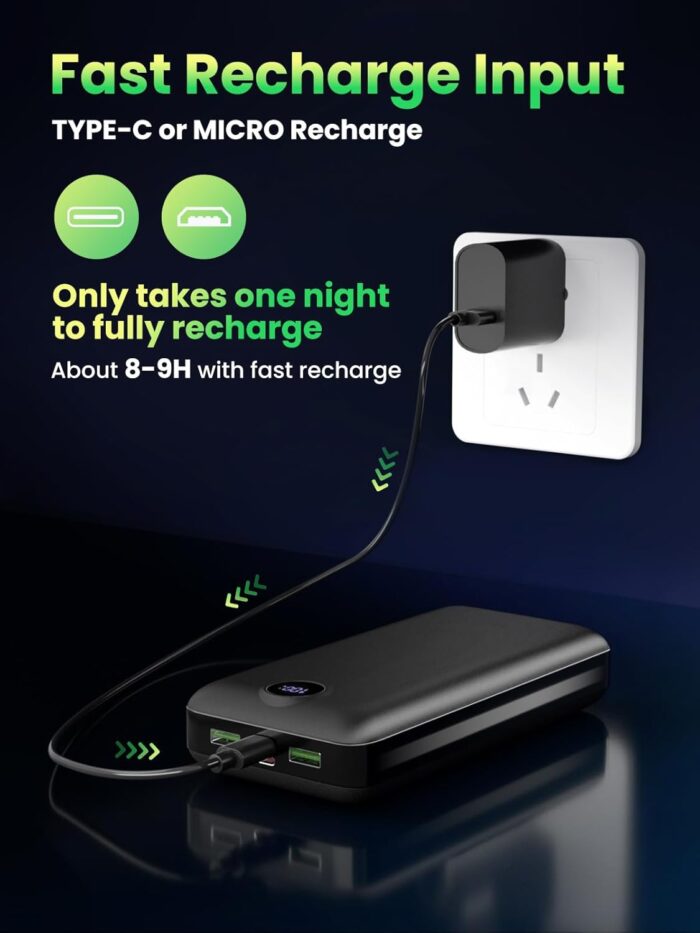 Power Bank Fast Charging 50000mAh 22.5W Portable Charger USB C Quick Charge with 3 Outputs & 2 Inputs LED Display Huge Capacity External Battery Pack for iPhone, Samsung, iPad etc - Image 5