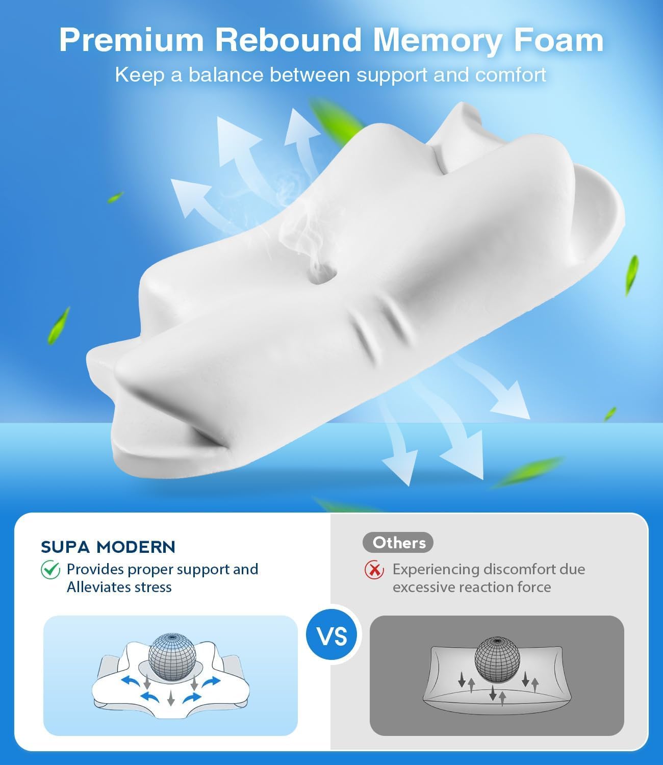 Cooling Cervical Neck Pillow for Sleeping, Contour Side Sleeper Pillow for Adults, Ergonomic Memory Foam Orthopedic Pillow Neck Pain Relief, Stomach Sleeping Pillow with Luxury Cool Cover - Image 5