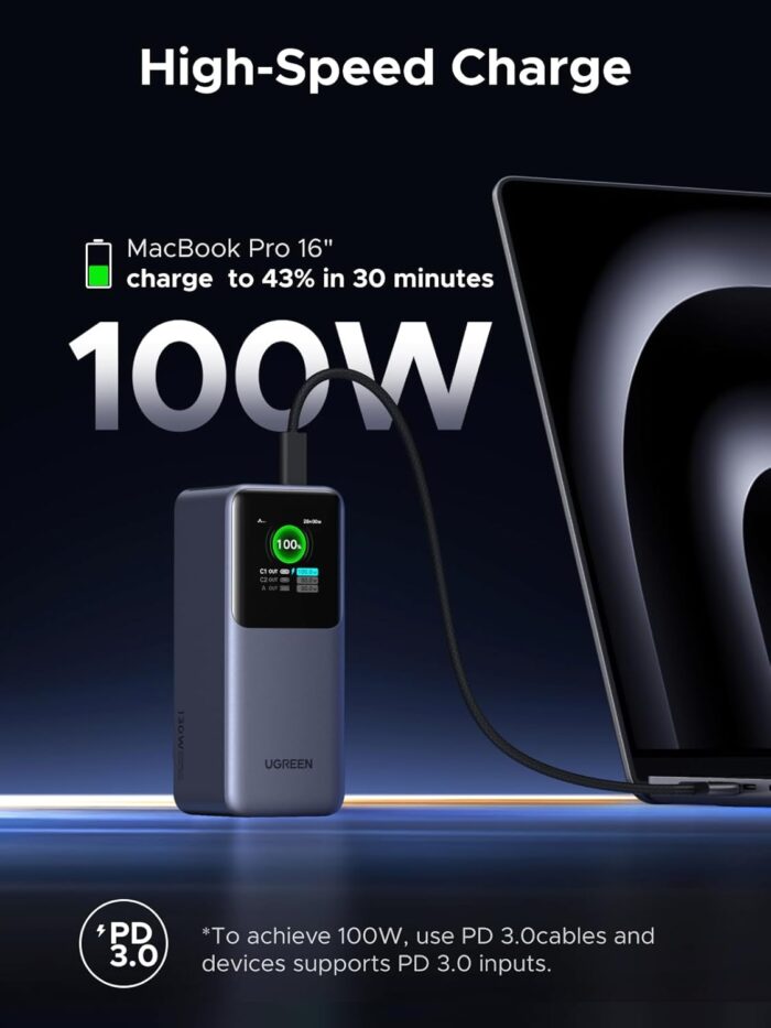 UGREEN 20000mAh Power Bank 130W 3-Port Fast Charger Portable with TFT Smart Display, Compatible with iPhone 16 Series, Galaxy S25 Ultra, MacBook, Dell Laptops, AirPods, iPhone 15-12 & More - Image 2