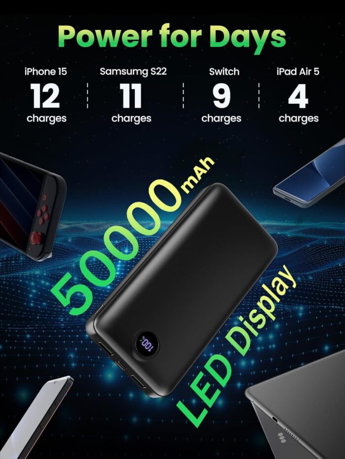 Power Bank Fast Charging 50000mAh 22.5W Portable Charger USB C Quick Charge with 3 Outputs & 2 Inputs LED Display Huge Capacity External Battery Pack for iPhone, Samsung, iPad etc - Image 3
