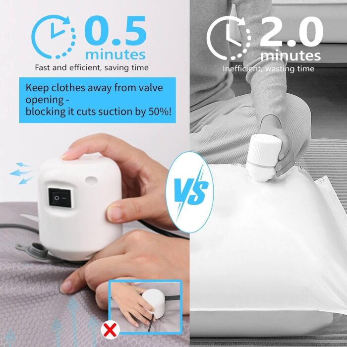 2025 Vacuum Bags for Travel with See-through Window 5KPa Pump 420D Nylon Vacuum Sealer Bags for Clothes Travel IP67 Reusable Packing Organizers for Luggage, Backpack, Suitcase Grey 2PC+Pump - Image 6