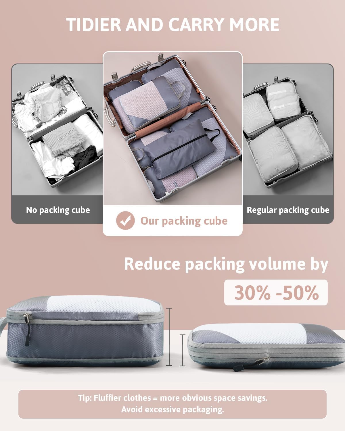 Meowoo Compression Packing Cubes Travel Organizer 7 Set, Ripstop Mesh Travel Organizers for Luggage Multi-Functional Ultralight Expandable Travel Luggage for Carry on Luggage, Travel, Backpack - Image 3