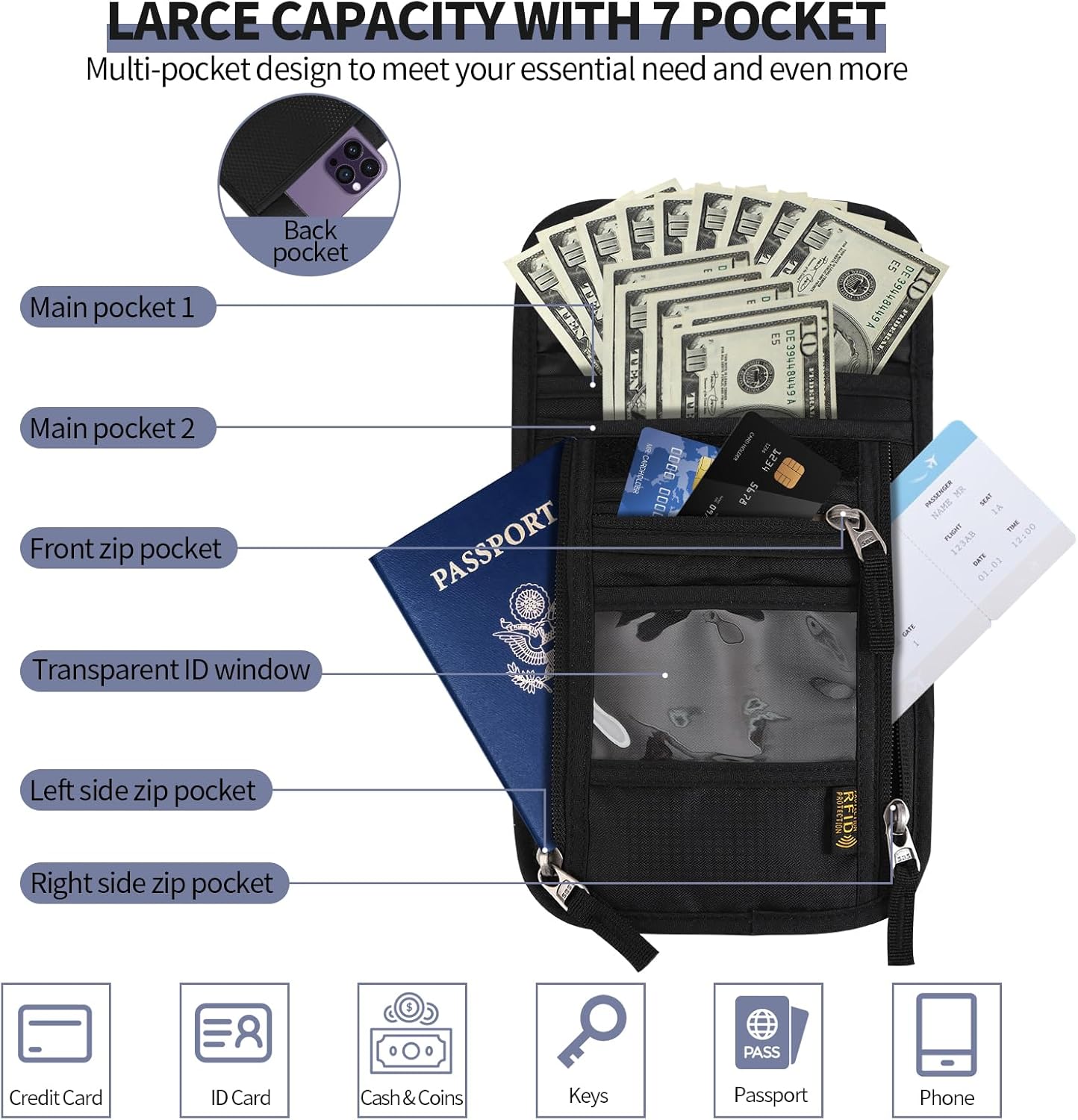 Lyvrooz Neck Wallet Travel Pouch RFID Blocking Passport Holder Waterproof Neck Pouch Credit Card organizer Case with Adjustable Strap Travel Security Bag for Your Money Credit Cards Cell Phones, - Image 4