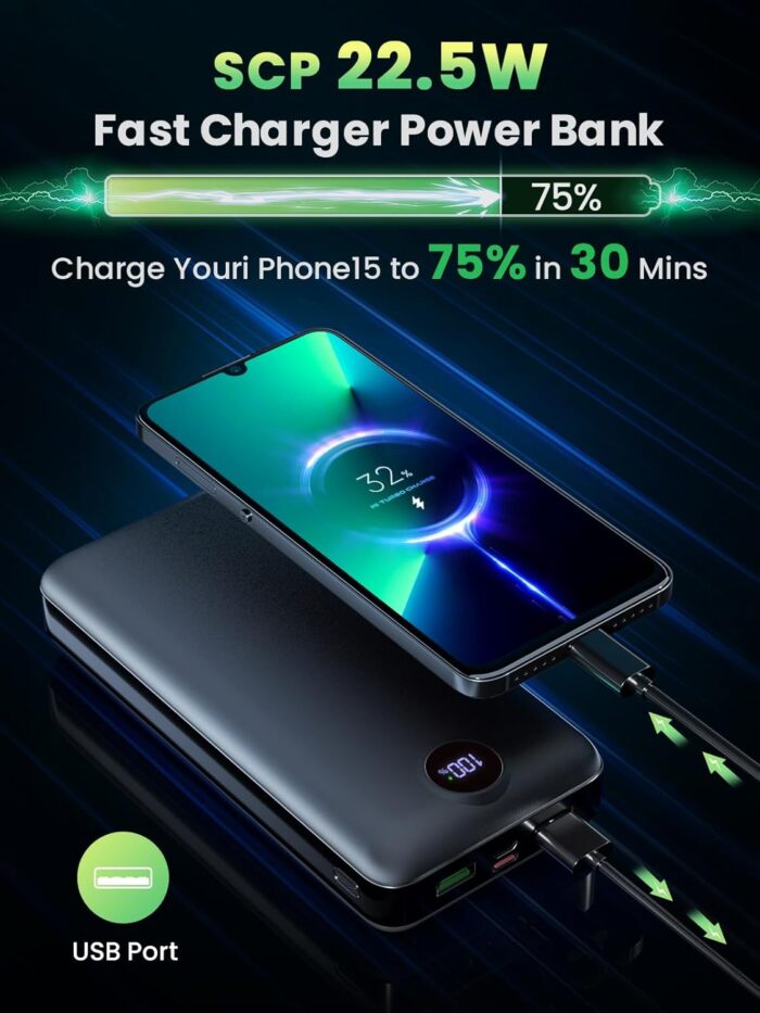 Power Bank Fast Charging 50000mAh 22.5W Portable Charger USB C Quick Charge with 3 Outputs & 2 Inputs LED Display Huge Capacity External Battery Pack for iPhone, Samsung, iPad etc - Image 2