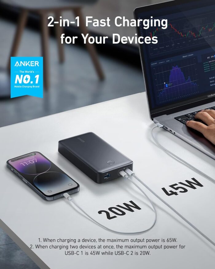 Anker Power Bank, 24,000mAh Portable Charger 65W Battery Pack (PowerCore 24K for Laptop), for MacBook, iPad Pro, iPhone 14/15/16 Series, Apple Watch Series 5 - Image 5