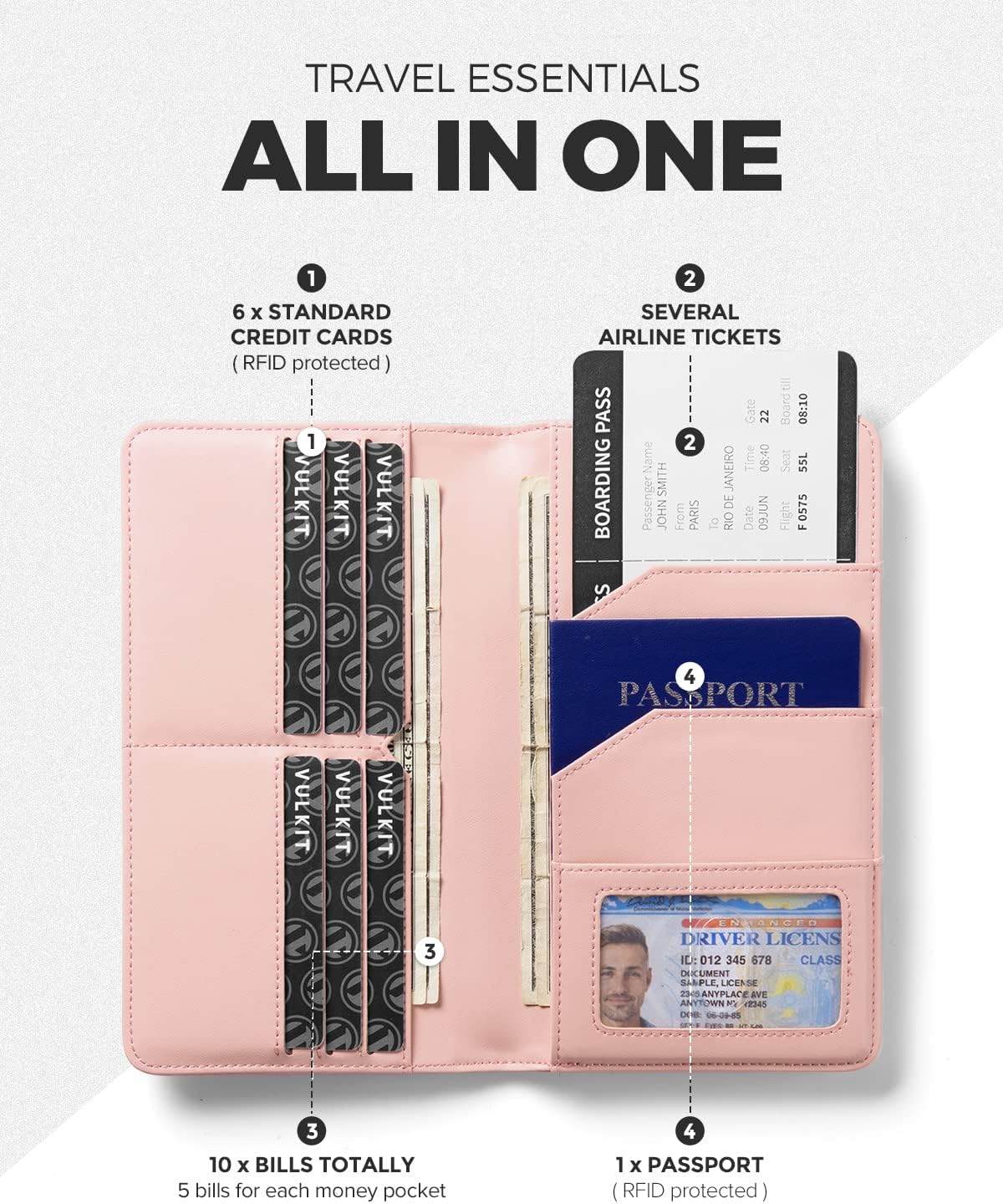 VULKIT Passport Holder Wallet RFID Blocking Travel Wallet for Men & Women - Image 2