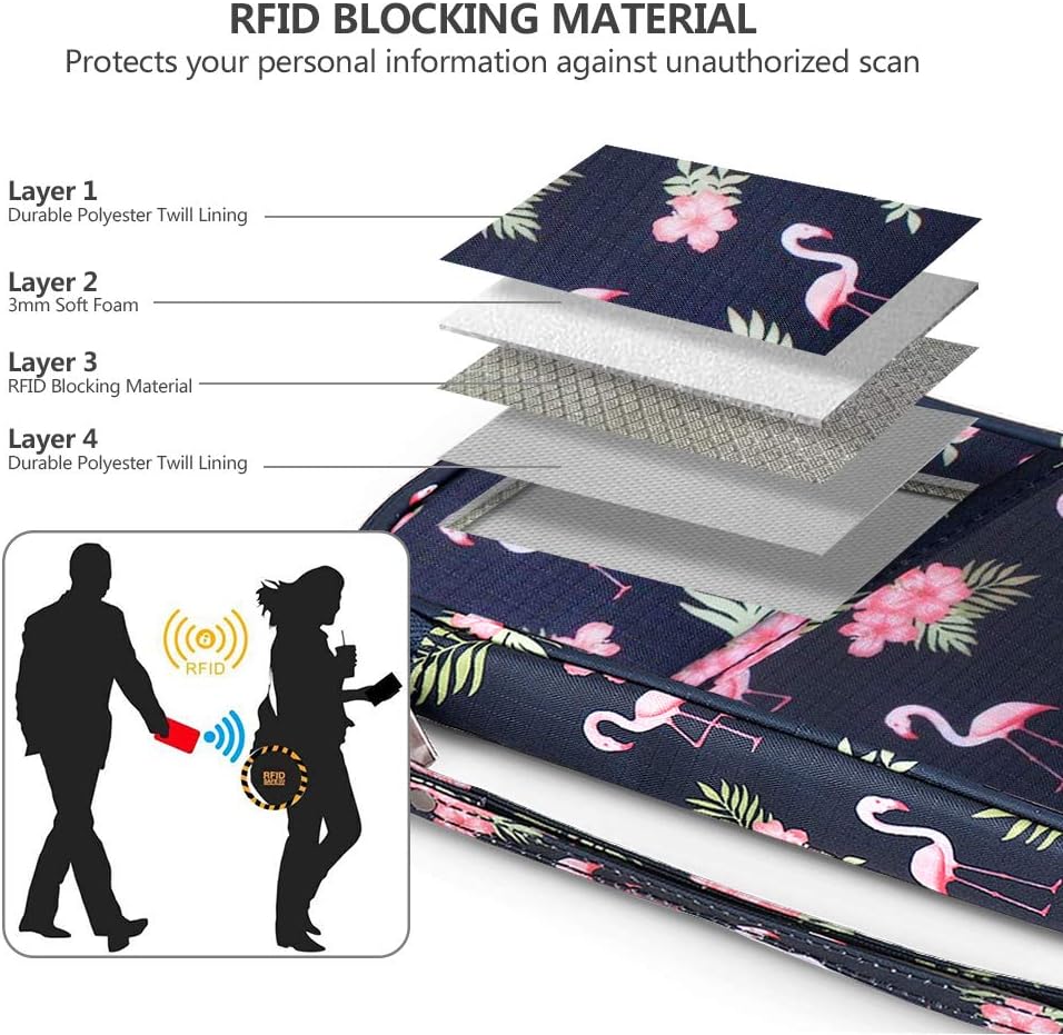 RFID Blocking Travel Passport Wallet Holder, Homchen Document Organiser Case Credit Card Holders for Men and Women (Flamingo) - Image 5