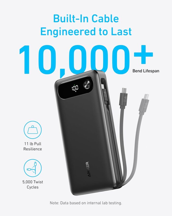ANKER Power Bank, 20,000mAh Travel Essential Portable Charger with Built-in USB-C Cable, 3-Port 87W Max Fast Charging Battery Pack, for MacBook, iPhone 17/16/15 Series, Samsung, Switch, and More - Image 5