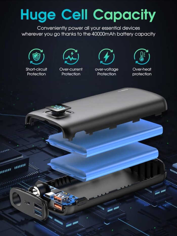 Portable-Charger-Power-Bank - 40000mAh Power Bank PD 30W and QC 4.0 Quick Charging Built-in Bright Flashlight LED Display 2 USB 1Type-C Output for Most Electronic Devices on The Market (Matte Black) - Image 7