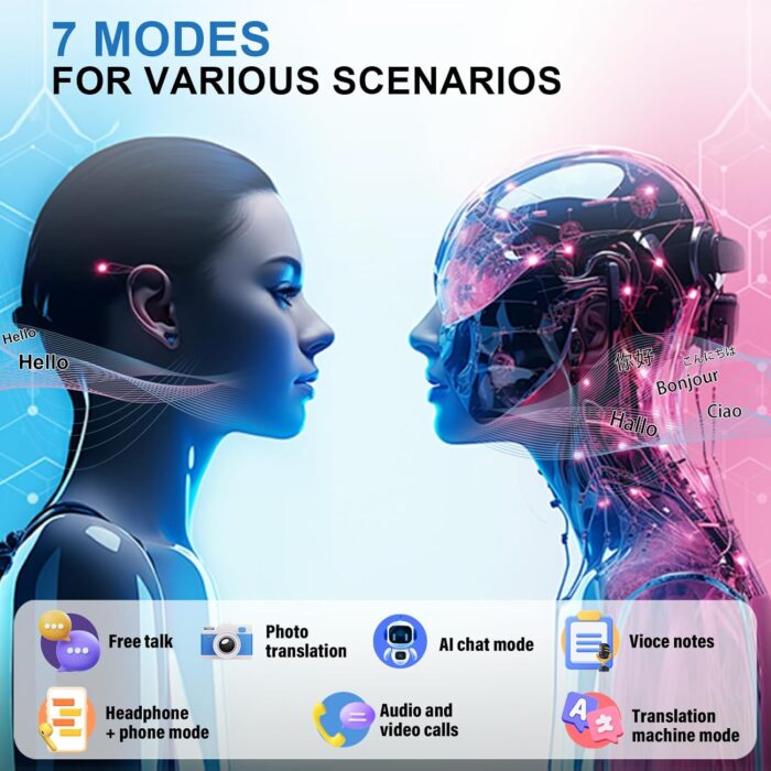AI Translation Earbuds Real-Time, 3-in-1 Bluetooth 5.4 Translator Earbuds with 164 Languages, 7 Translation Modes, 49H Headphones Translator HD Sound with ENC Mics for Travel/Business/Learning, Black - Image 4
