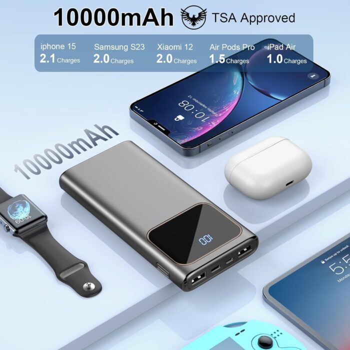 Power Bank, Portable Charger 10000mAh with PD 15w Fast Charging, 4 Outputs 3 Inputs with Built in TypeC, USBA Battery Pack, Compatible with iPhone 16 15 14 Pro Samsung S22 S21 Android Cell Phone etc - Image 5