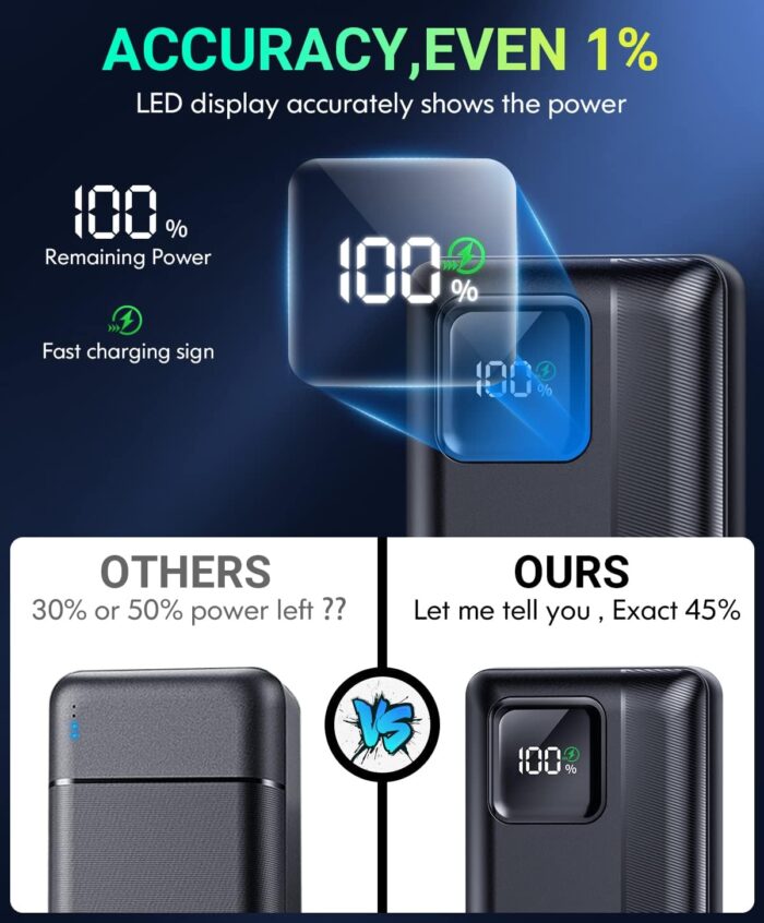 Power-Bank-Portable-Charger - 40000mAh Power Bank Support PD 30W and QC4.0 Fast Charging wiht Built-in 2 Output Cable and LED Display for iPhone and Android Phones and Most Electronic Devices - Image 5